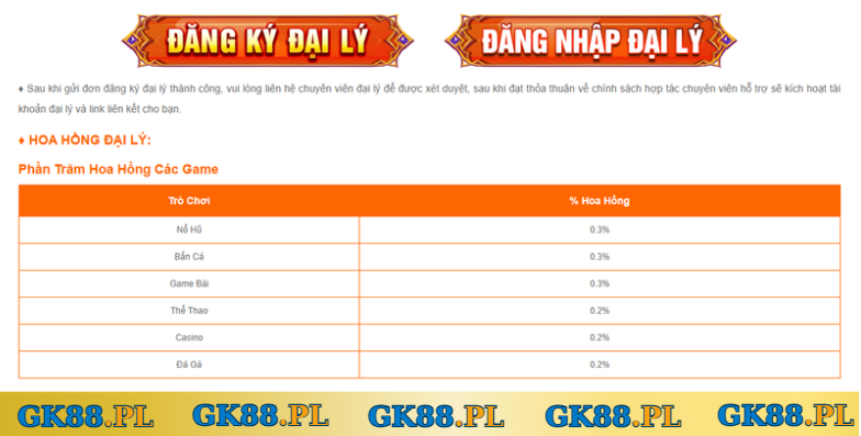 hieu-dung-va-chuan-ve-dai-ly-gk88