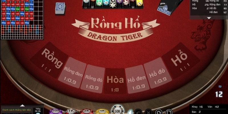 casino-truc-tuyen-rong-ho